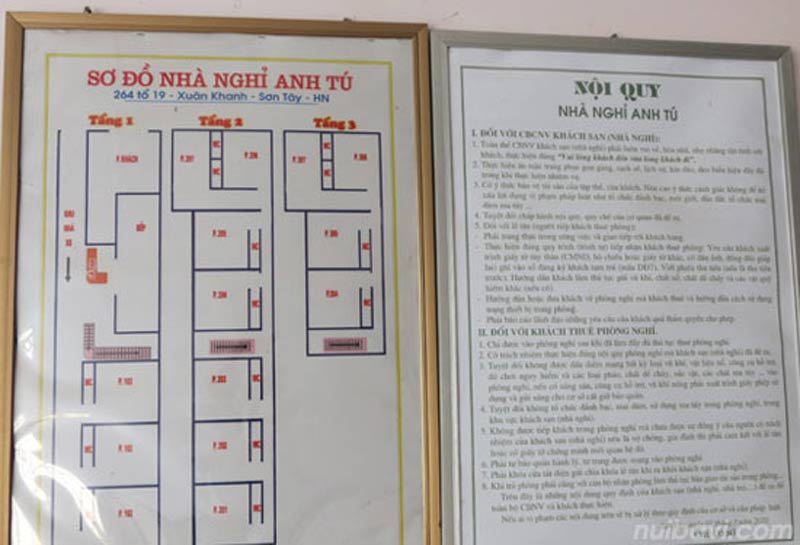 Nhà nghỉ Anh Tú